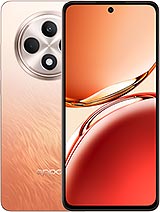 All Phones