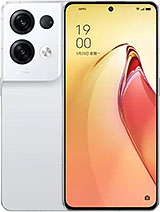 All Phones